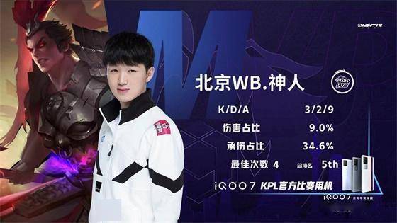 管理层对球 管理层对球