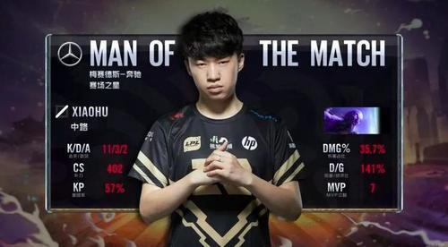 手之间的竞 手之间的竞